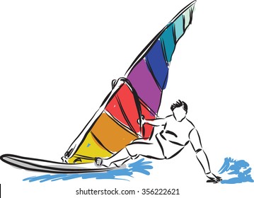 windsurf illustration 2