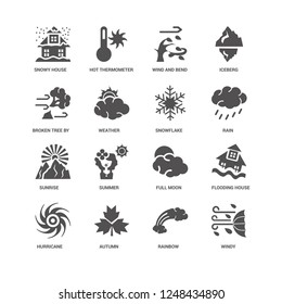Windy, Weather, Snowy House, Hot Thermometer, Flooding Full moon, Summer, Rainbow icon 16 set EPS 10 vector format. Icons optimized for both large and small resolutions.