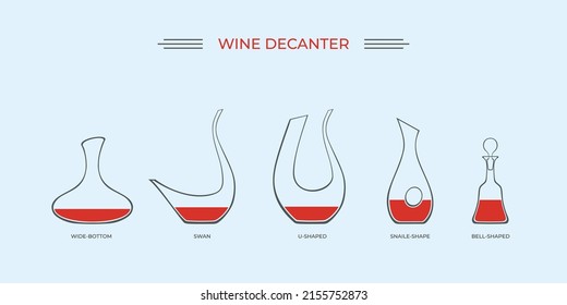 Wine accessories. Wine glassware. Decanter types guide set, silhouettes flat vector illustration. Isolated. Alcohol consumption. Drinking. Oxygenating wine. Correctly pouring wine. Sommelier