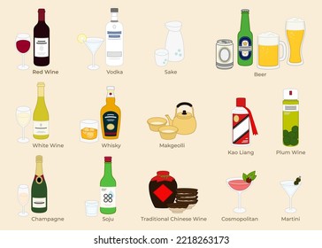 Wine and alcohol bottles, wine glasses, cups and bowls in different countries