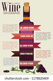 Wine bottle Infographic with tag