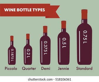 1,631 Wine Bottle Sizes Images, Stock Photos & Vectors | Shutterstock