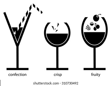 Wine Flavors represented graphically in an icon form.