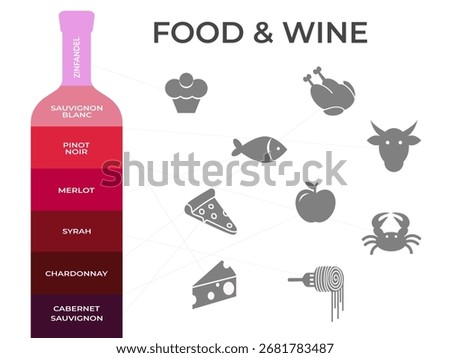 Wine and food pairing chart. Vector illustration of a wine bottle with matching dishes. Elegant infographic design for a menu, restaurant, sommelier guide, or culinary poster.