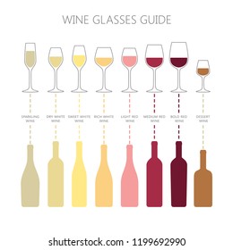 Wine glasses and bottles guide infographic. Colorful vector wine glass and wine bottle types icons. Types of wine info chart