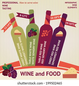 wine infographic