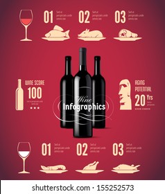 Wine related vector icons / can be used for infographics