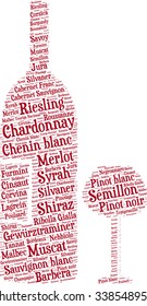 Wine Related Word Cloud