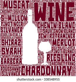 Wine Related Word Cloud