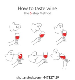 Wine tasting guide for beginners in a modern flat style. How to taste wine, the 6-step method. Stages of wine tasting. Typography poster for wine tasting, information poster for wineries or wine shop