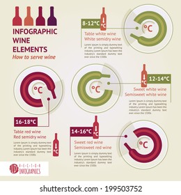 wine tasting. how to serve wine. infographic