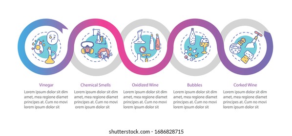 Wine tasting vector infographic template. Poor quality drink traites presentation design elements. Data visualization with 5 steps. Process timeline chart. Workflow layout with linear icons