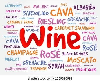 WINE VARIETALS Types word cloud collage, art concept background