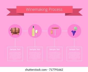 Winemaking process, title written on ribbon with icons of wooden barrel, bottle and corkscrew, grapes with information below vector illustration