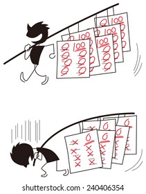 Winner and loser of the test