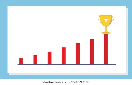 winner steps and achicement cup 