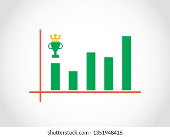 Winning Fluctuate Graph