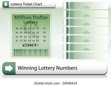 Hintergründe des Gewinnspieltickets