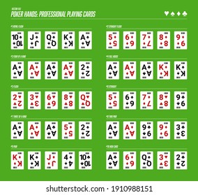 Winning Poker Hands. 10 examples and rules. Royal Flush, Straight Flush, Full House, Two Pair, Three of a Kind. Online Gambling and Casino. Dealer, Betting, Vegas - Vector