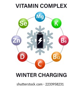 Winter charging. A set of vitamins and minerals. Multivitamins help strengthen the body. Medical scientific and medical concept. Vector illustration