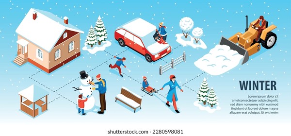 Winter city isometric infographics demonstrating snow cleaning municipal machinery and people busy with winter games vector illustration