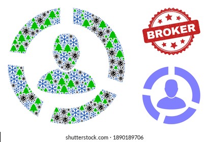 Winter Covid collage user diagram, and dirty Broker red rosette stamp imitation. Collage user diagram is composed of SARS virus, forest, and snow icons. Red Broker stamp uses rosette form.