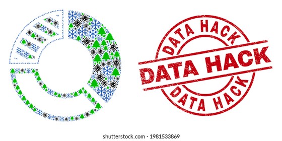 Gráfico circular combinado Winter Covid y sello rojo de sello de goma Data Hack. El gráfico circular de colección se crea con los iconos Covid, fir tree y snowflake. La marca de agua Red Data Hack utiliza círculos y líneas.