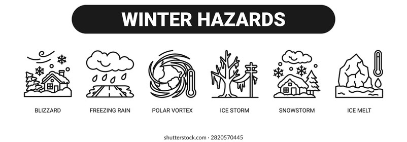 Winter Hazards web banner icon vector illustration concept with icons of blizzard, freezing rain, polar vortex, ice storm, snowstorm, and ice melt.