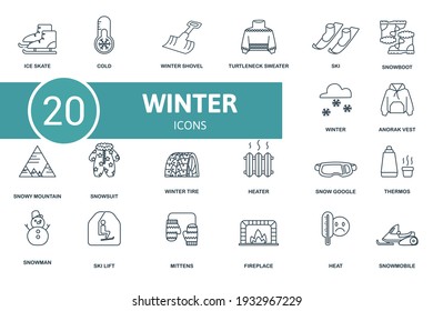Winter icon set. Contains editable icons winter theme such as heater, winter shovel, snow boot and more.