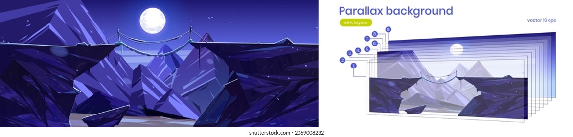 Winter landscape with mountains, suspension bridge between cliffs and moon in sky. Vector parallax background for 2d animation with cartoon illustration of snow rocks and wooden rope bridge at night