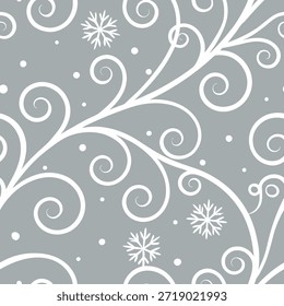 Winter snow seamless pattern with swirling winds and light snowfall for a soft gentle winter design concept as Soft winter snow pattern with swirling winds and light snowfall for a gentle seasonal effect in Photo Stock Concept and empty space on the left side,no text --ar 7:2 --tile