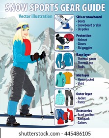 Winter snow sports gear guide infographic vector illustration