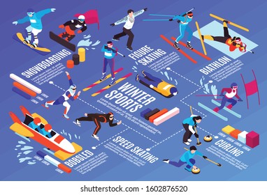 Winter sport isometric infographic flowchart with snowboarding alpine skiing biathlon curling speed skating bobsled diagrams vector illustration