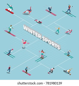 Winter sport isometric people flowchart with isolated figures of winter games athletes with lines and text vector illustration