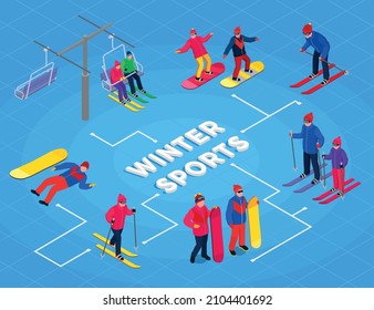 Gráfica de flor isométrica de deportes de invierno con hombres y mujeres esquiando y snowboard en fondo azul Ilustración vectorial 3d