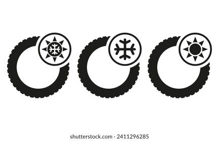 Winter, summer and all-season tire types. Tyres with icons for winter, summer and all weather. Snowflake and sun symbols. Editable vector.