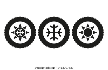 Winter, summer and all-season tire types. Tyres with icons for winter, summer and all weather. Snowflake and sun symbols.