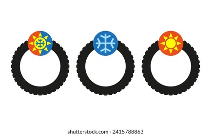 Winter, summer and all-season tire types. Tyres with icons for winter, summer and all weather. Snowflake and sun symbols. Editable vector.