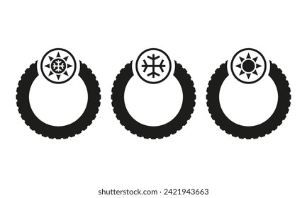 Winter, summer and all-season tire types. Tyres with icons for winter, summer and all weather. Snowflake and sun symbols. Editable vector.