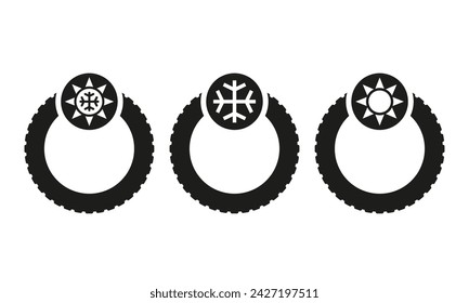 Winter, summer and all-season tire types. Tyres with icons for winter, summer and all weather. Snowflake and sun symbols. Editable vector.