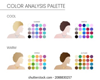 Winter, Summer, Spring and Autumn Seasonal Color Analysis Chart with Woman Illustration