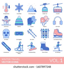 Winter travel icons including temperature, snowflake, snow mountain, cable car, chairlift, snowman, beanie, gloves, mittens, earmuffs, ski mask, goggles, poles, skating shoes, snowboard, cross country