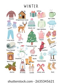 Winter Vocabulary Poster – Fun Illustrated Chart for Kids. Winter-themed educational poster with cozy items like sweaters, snow, and gifts. Great for teaching kids seasonal vocabulary