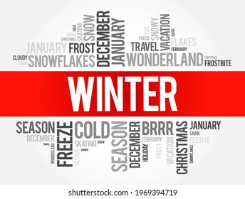 Winter word cloud collage, concept background