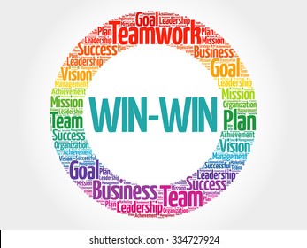 Win-win - winning solution circle stamp word cloud, business concept