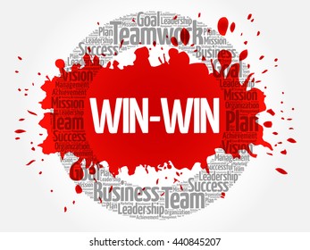 Win-win - winning solution circle word cloud, business concept
