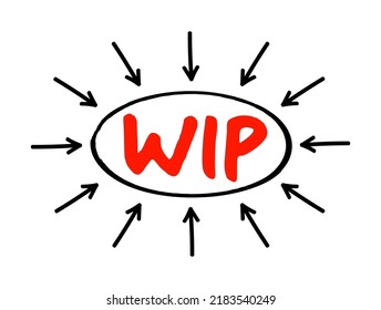 WIP - Work In Progress an unfinished project that is still being added to or developed, acronym concept with arrows