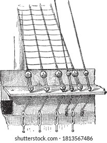 Wire, aus dem Wörterbuch von Wort und Dingen, 1888.