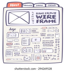 Wire frame Kit. Hand drawn form elements for web site prototype. 