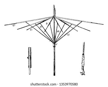 Wire Frame Umbrella is a canopy designed to protect against precipitation or sunlight vintage line drawing or engraving illustration.
